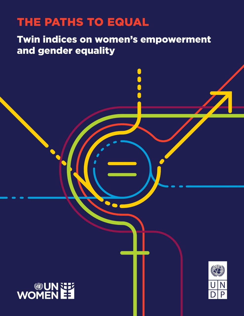 The Path to Equality: Two Indicators of Women’s Empowerment and Gender Equality | Publications